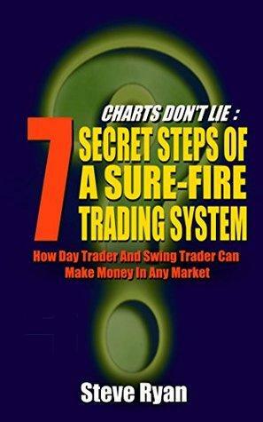 Charts Don't Lie: 7 Secrets of Profitable Trading and How to Make More Money with Them by Steve Ryan