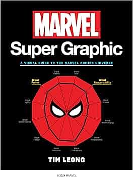 Marvel Super Graphic: A Visual Guide to the Marvel Comics Universe by Tim Leong