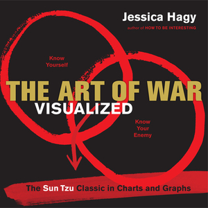 The Art of War Visualized: The Sun Tzu Classic in Charts and Graphs by Jessica Hagy