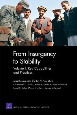 From Insurgency to Stability, Volume 1: Key Capabilities and Practices by Angel Rabasa