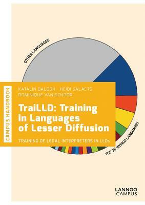 Trailld: Training in Languages of Lesser Diffusion by Katalin Balogh, Dominique Van Schoor, Heidi Salaets