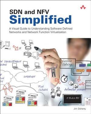 SDN and NFV Simplified: A Visual Guide to Understanding Software Defined Networks and Network Function Virtualization by Jim Doherty