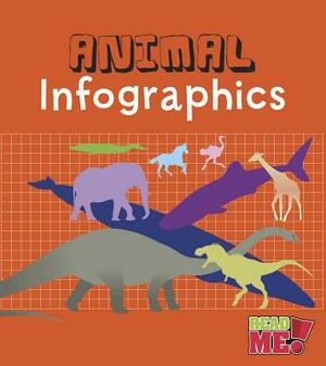 Animal Infographics by Chris Oxlade