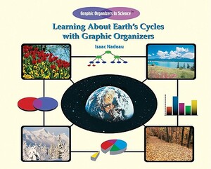 Learning about Earth's Cycles with Graphic Organizers by Isaac Nadeau