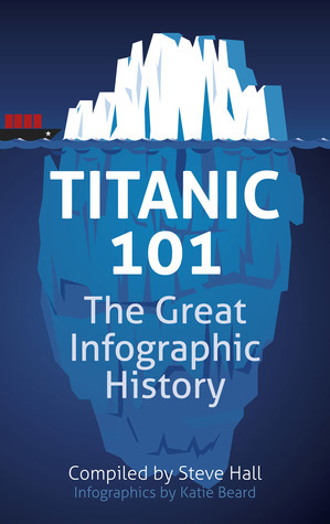 Titanic 101: The Great Infographic History by Katie Beard, Steve Hall