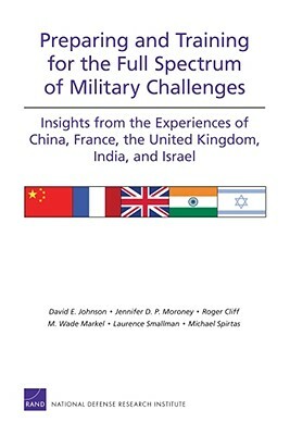 Preparing and Training for the Full Spectrum of Military Challenges: Insights from the Experiences of China, France, the United Kingdom, India, and Is by Roger Cliff, David E. Johnson, Jennifer D. P. Moroney