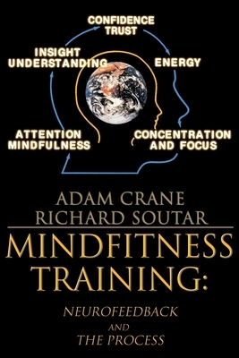 MindFitness Training: Neurofeedback and the Process, Consciousness, Self-Renewal, and the Technology of Self-Knowledge by Richard Soutar, Adam Crane