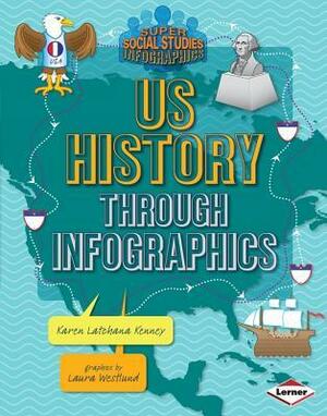 US History Through Infographics by Karen Latchana Kenney