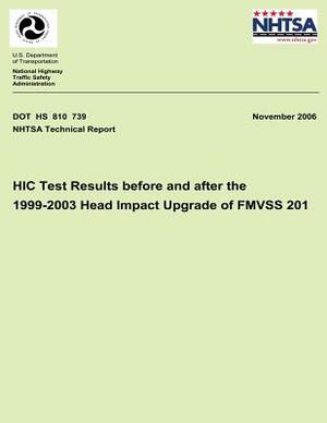 HIC Test Results Before and After the 1999-2003 Head Impact Upgrade of FMVSS 201: NHTSA Technical Report DOT HS 810 739 by National Highway Traffic Safety Administ