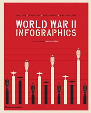World War II: Infographics by Nicolas GUILLERAT, Jean Lopez, Nicolas Aubin, Vincent Bernard