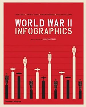 World War II: Infographics by Nicolas Aubin, Jean Lopez, Vincent Bernard, Nicolas GUILLERAT