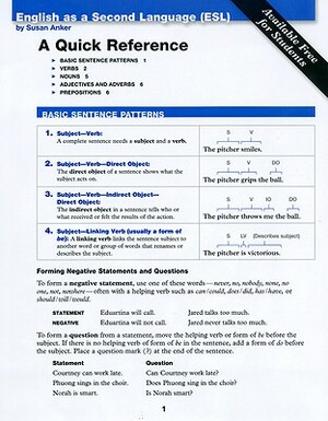 ESL Quick Reference Card by Susan Anker