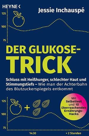 Der Glukose-Trick: Schluss mit Heißhunger, schlechter Haut und Stimmungstiefs – Wie man der Achterbahn des Blutzuckerspiegels entkommt - Mit Selbsttest ... Ernährungs-Hacks by Jessie Inchauspé, Jessie Inchauspé