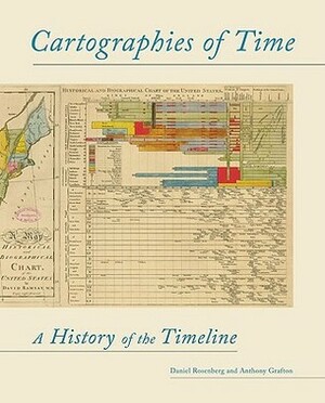 Cartographies of Time: A History of the Timeline by Daniel Rosenberg, Anthony Grafton