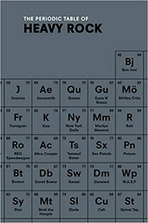 The Periodic Table of Heavy Rock by Ian Gittins