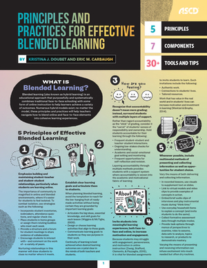 Principles and Practices for Effective Blended Learning (Quick Reference Guide) by Eric M. Carbaugh, Kristina J. Doubet