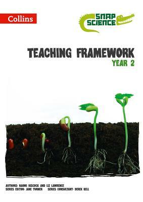 Teaching Framework Year 2 by Naomi Hiscock, Liz Lawrence