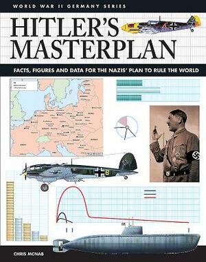 Hitler's Masterplan: Facts, Figures and Data for the Nazi's Plan to Rule the World by Chris McNab