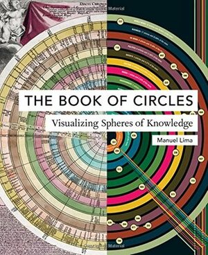 The Book of Circles: Visualizing Spheres of Knowledge: (with Over 300 Beautiful Circular Artworks, Infographics and Illustrations from Across History) by Manuel Lima