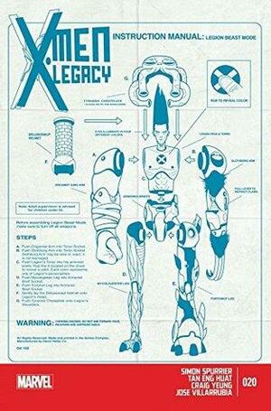X-Men: Legacy #20 by Edgar Tadeo, Tan Eng Huat, Craig Yeung, Simon Spurrier