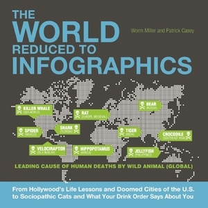 The World Reduced to Infographics: From Bodily Functions by Popularity and Five Reasons You're Not Fat Enough to the Sociopathic Nature of Cats and Repressive Society Ratings: Footloose to 1984 by Patrick Casey, Worm Miller, Josh Miller