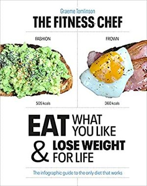 THE FITNESS CHEF: Eat What You Like & Lose Weight For Life - The infographic guide to the only diet that works by Graeme Tomlinson