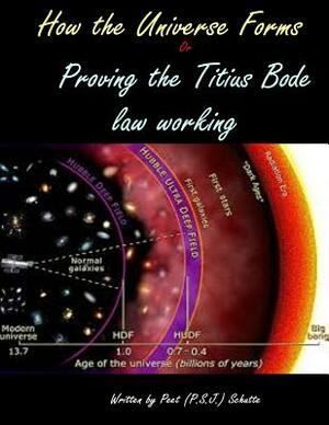 How the Universe Forms: Proving the Titius Bode law working by Peet (P S. J. ). Schutte