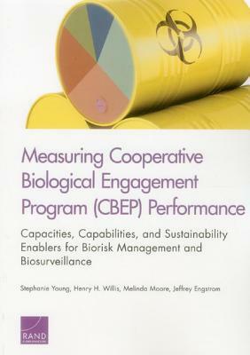 Measuring Cooperative Biological Engagement Program (Cbep) Performance: Capacities, Capabilities, and Sustainability Enablers for Biorisk Management a by Stephanie Young, Henry H. Willis, Melinda Moore