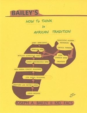 Bailey's How to Think in African Tradition by Facs Joseph a. Bailey