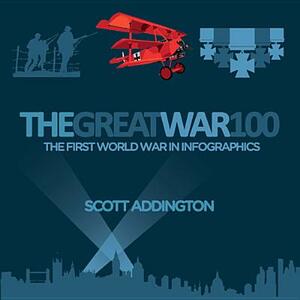 The Great War 100: The First World War in Infographics by Scott Addington