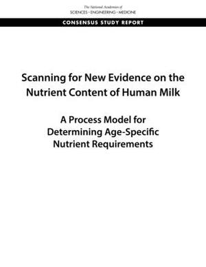 Scanning for New Evidence on the Nutrient Content of Human Milk: A Process Model for Determining Age-Specific Nutrient Requirements by Food and Nutrition Board, National Academies of Sciences Engineeri, Health and Medicine Division