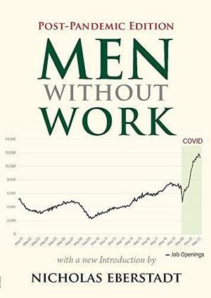 Men Without Work: Post-Pandemic Edition by Nicholas Eberstadt