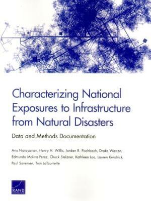 Characterizing National Exposures to Infrastructure from Natural Disasters: Data and Methods Documentation by Jordan R. Fischbach, Anu Narayanan, Henry H. Willis