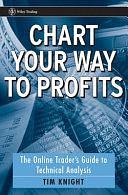 Chart Your Way To Profits: The Online Trader's Guide to Technical Analysis by Tim Knight