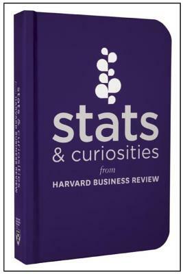 Stats & Curiosities: From Harvard Business Review by Harvard Business Review