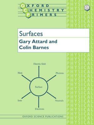 Surfaces by Gary Attard, Colin Barnes