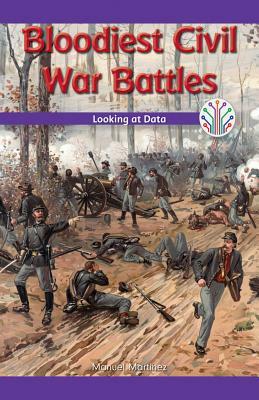 Bloodiest Civil War Battles: Looking at Data by Manuel Martínez