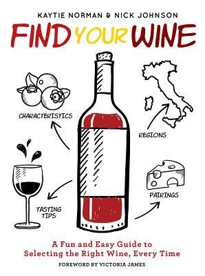 Find Your Wine: A Fun and Easy Guide to Selecting the Right Wine, Every Time by Nick Johnson, Kaytie Norman