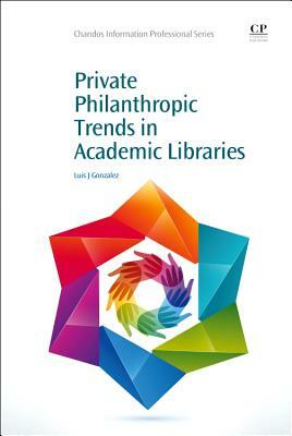 Private Philanthropic Trends in Academic Libraries by Luis Gonzalez