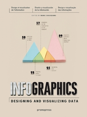 Infographics: Designing & Visualizing Data by Wang Shaoqiang