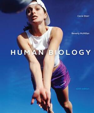 Laboratory Manual for Human Biology by Joy B. Perry, David Morton, James W. Perry