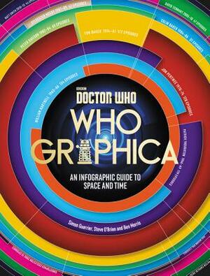 Doctor Who: Whographica: An Infographic Guide to Space and Time by Ben Morris, Steve O'Brien