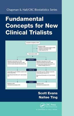 Fundamental Concepts for New Clinical Trialists by Scott Evans, Naitee Ting