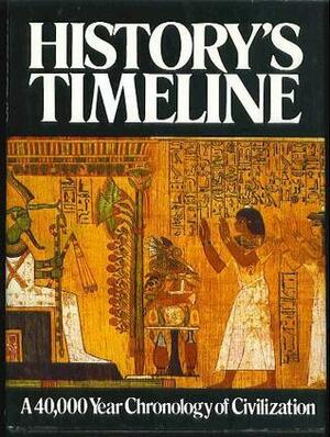 History's Timeline: A 40,000 Year Chronology of Civilization by Fay Franklin, Jean Cooke, Theodore Rowland-Entwistle, Ann Kramer