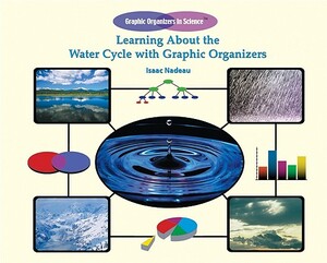 Learning about the Water Cycle with Graphic Organizers by Isaac Nadeau