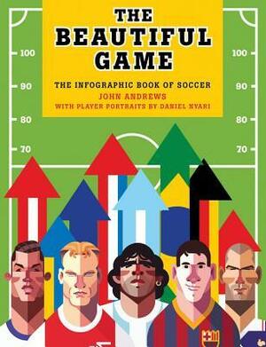 The Beautiful Game: The infographic Book of Soccer by John Andrews, Daniel Nyari