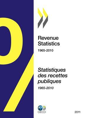 Revenue Statistics 2011 by OECD Publishing