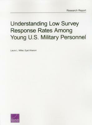 Understanding Low Survey Response Rates Among Young U.S. Military Personnel by Eyal Aharoni