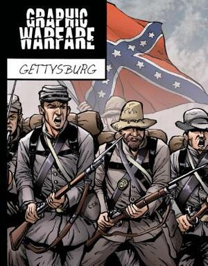 Gettysburg by Joeming Dunn
