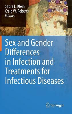 Sex and Gender Differences in Infection and Treatments for Infectious Diseases by 